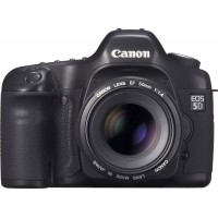 camera